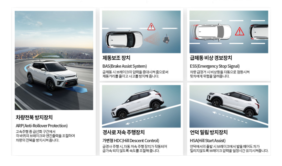 2024 티볼리