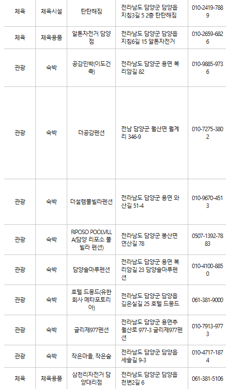 담양 문화누리카드 사용처