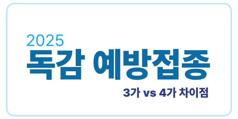 2025 독감 예방접종 3가 vs 4가 차이점에 관한 표어 이미지