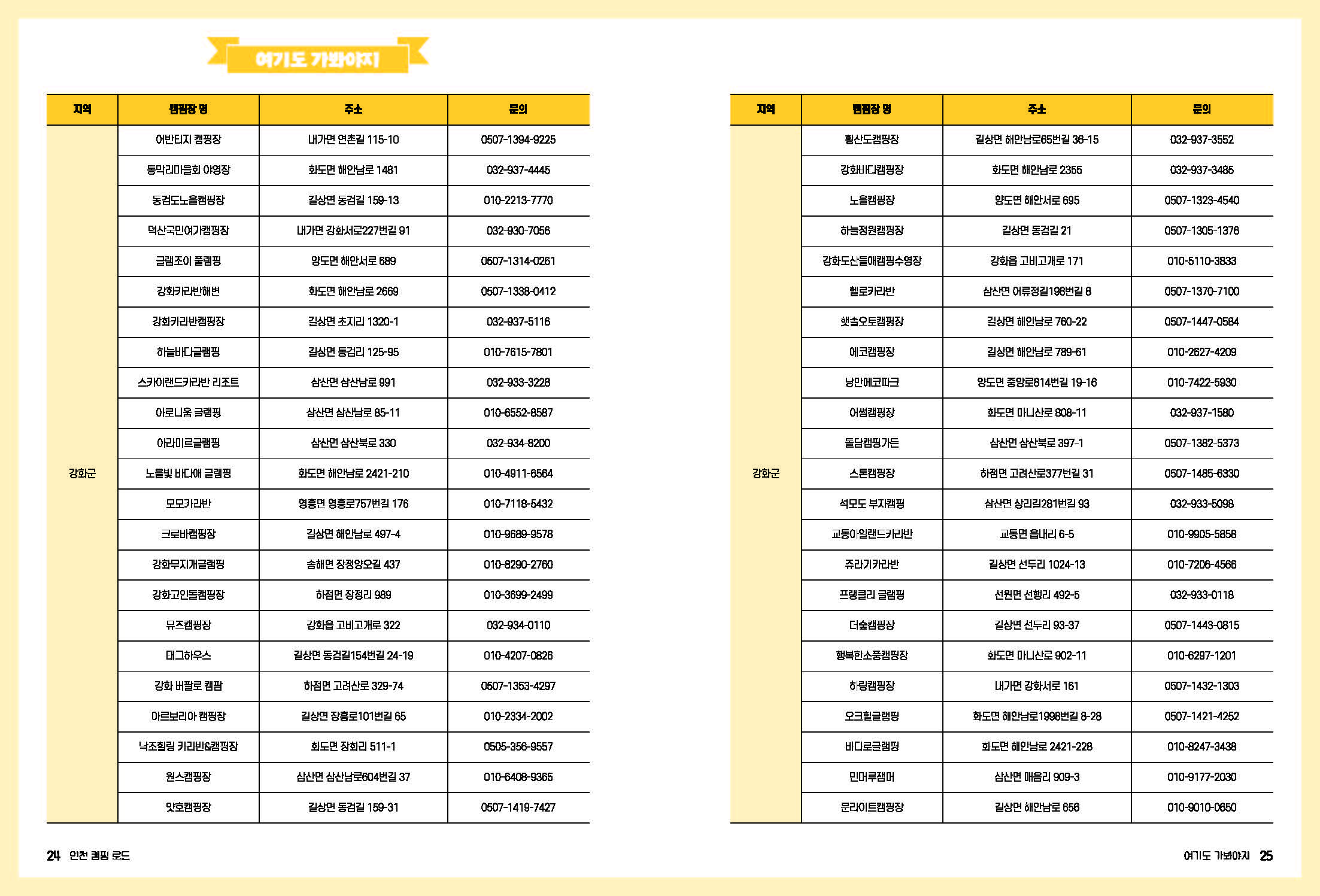 인천광역시 캠핑장 정보