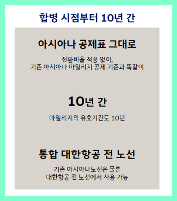 아시아나 마일리지 전환 대한항공, 방법, 시기, 비율, 포인트, 하나머니, m포인트, 전환 가능 포인트 조회
