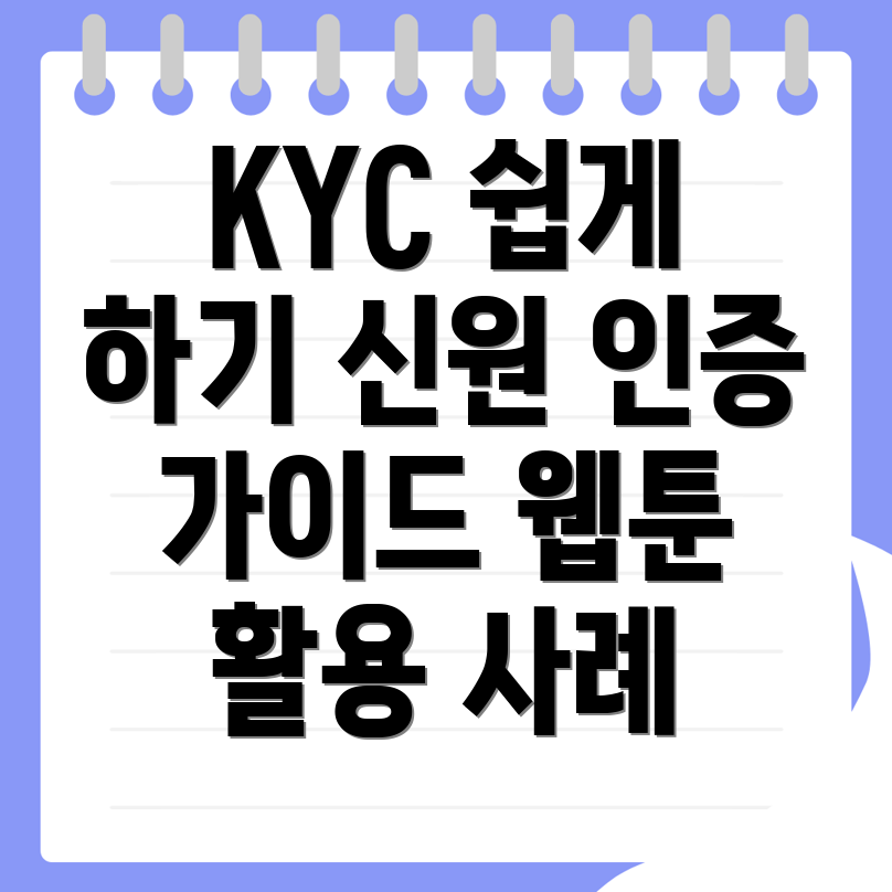 KYC