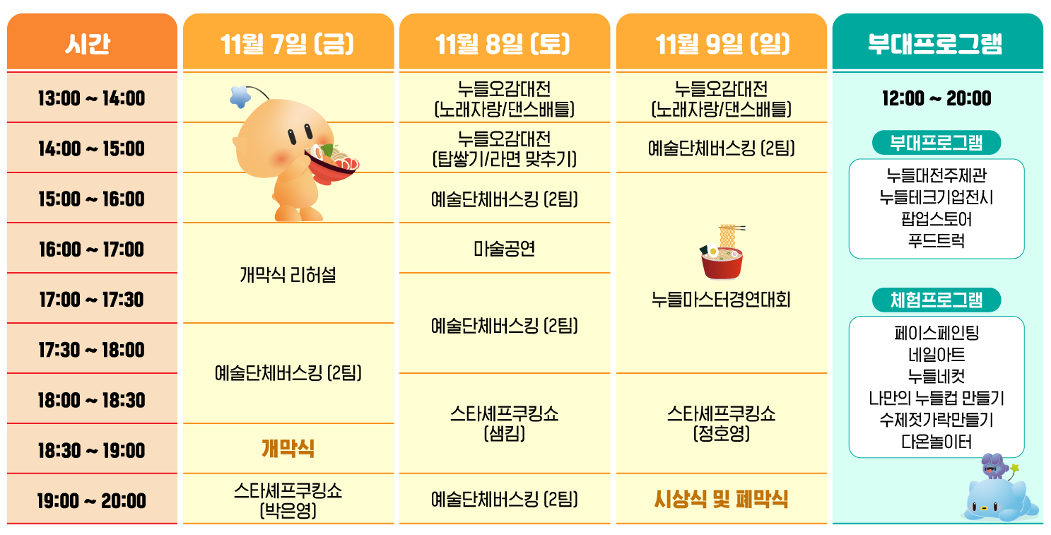 2025 누들대전 페스티벌 일정표