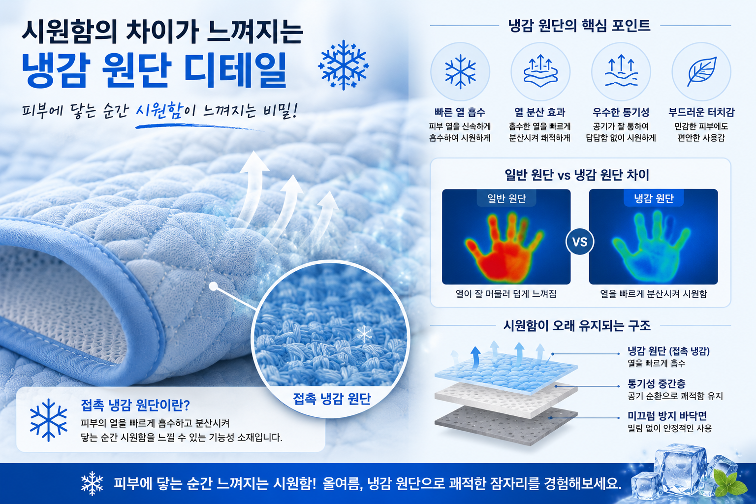냉감패드 고를 때 주의할 점. 냉감원단, 세탁 편의성, 미끄럼 방지, 통기성
