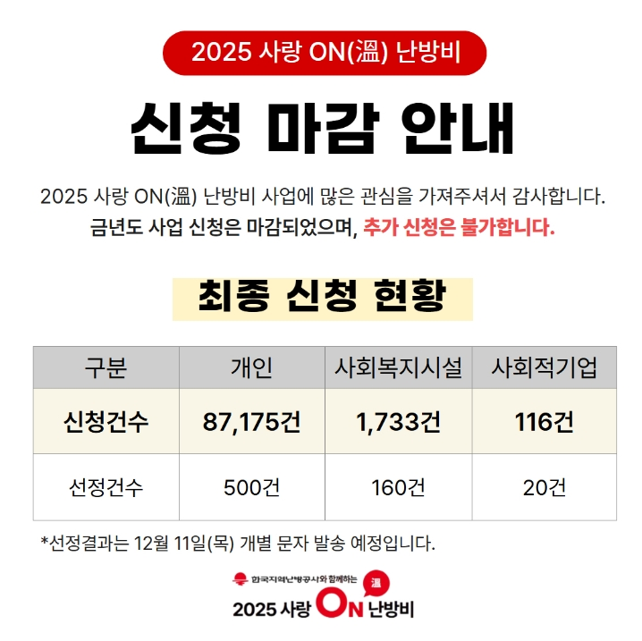 사랑온 난방비 지급일 및 진행 상황 알아보기