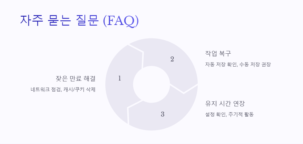 AI사용팁