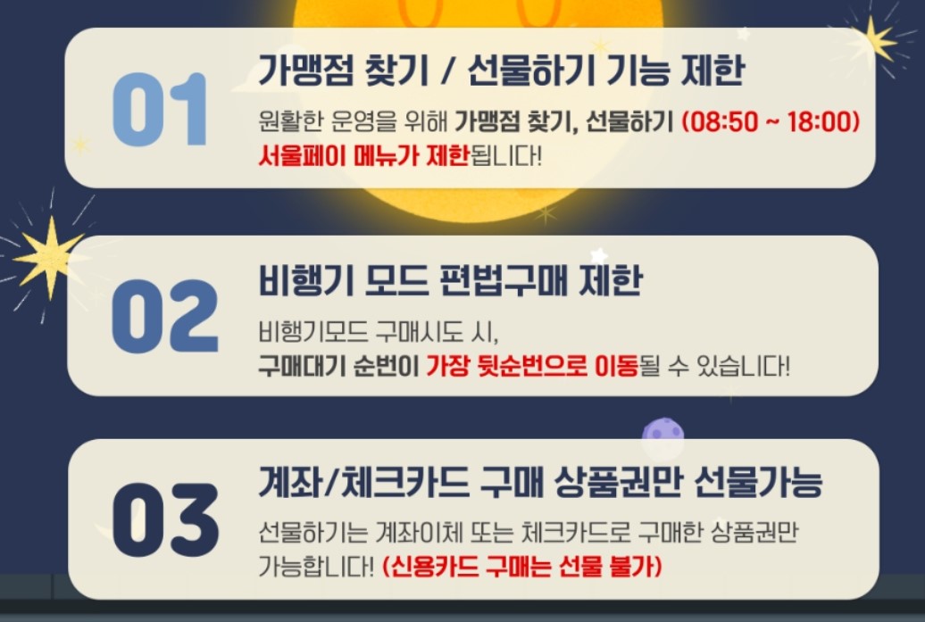 서울사랑상품권 주의사항