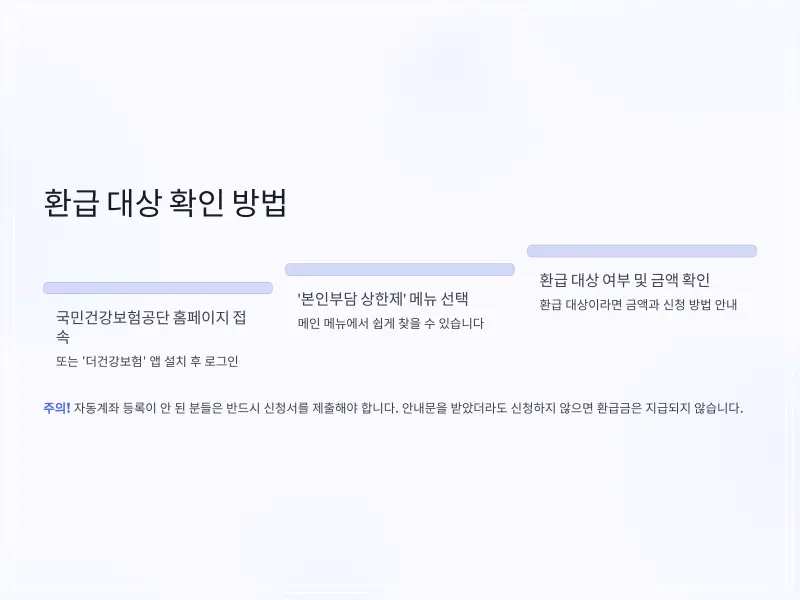 병원비-환급-8_