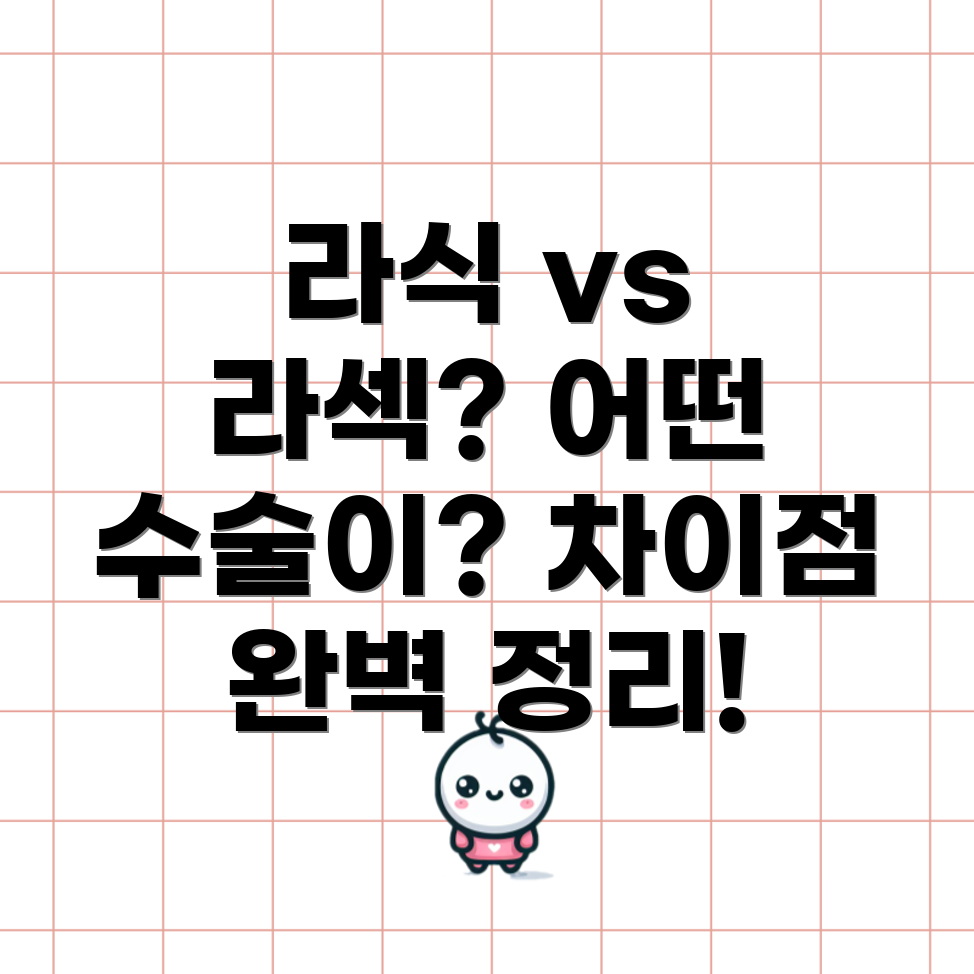 라식과 라섹 차이점