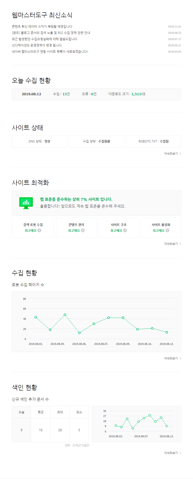 네이버 웹마스터 도구
