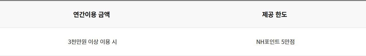 위 레아카드(스카이패스)
