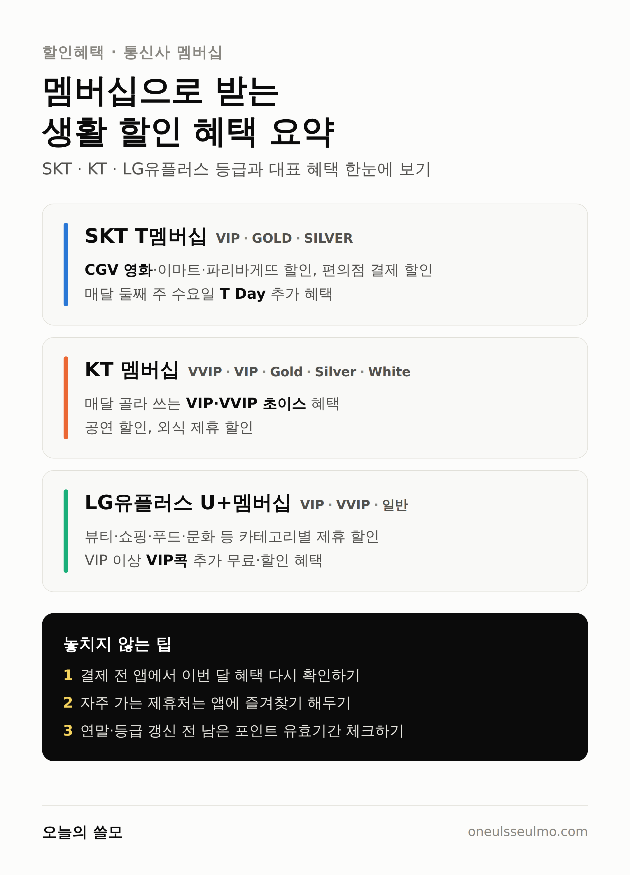 멤버십으로 받는 생활 할인 혜택