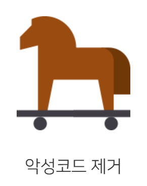 악성코드-제거-방법