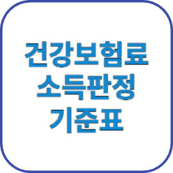 건강보험료 소득산정 기준표