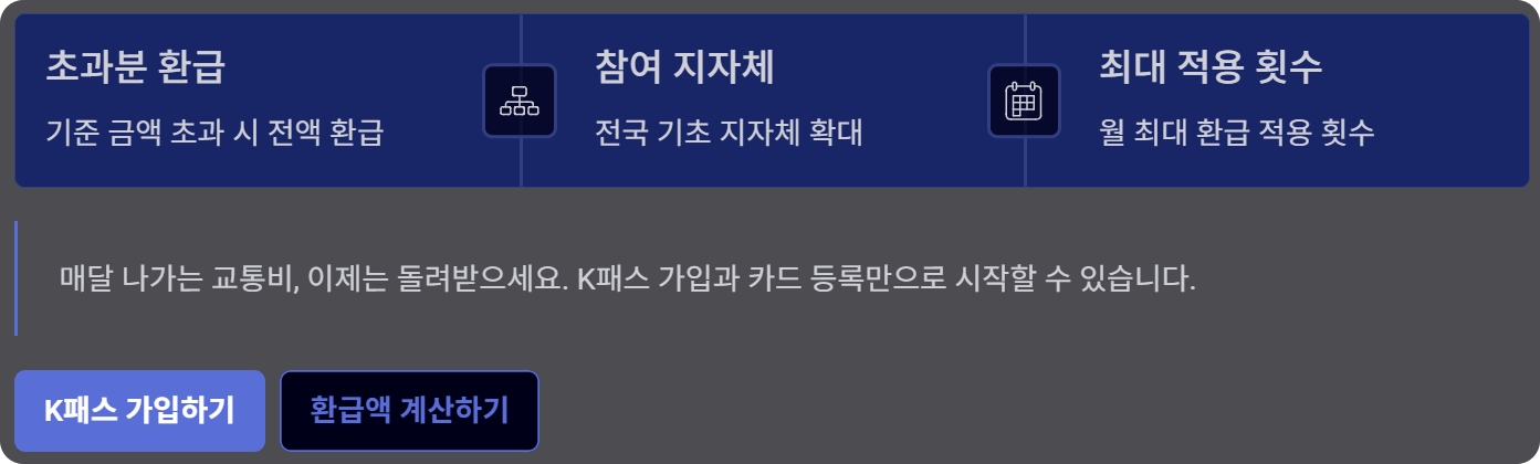 K-패스 모두의 카드