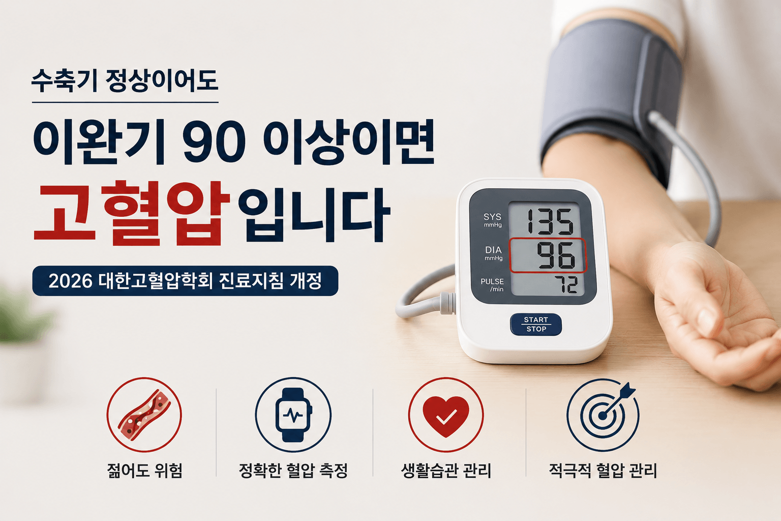 아랫혈압 90 이상이면 고혈압? 2026년 혈압 기준과 관리법