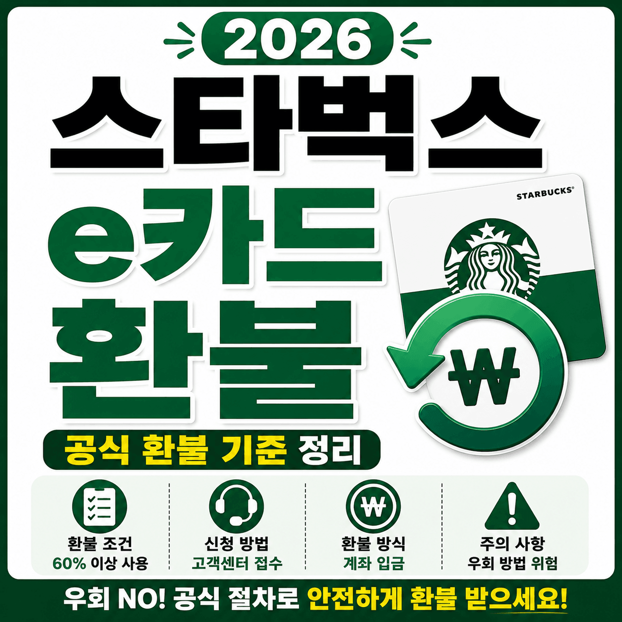 2026 스타벅스 e카드 환불 기준 총정리