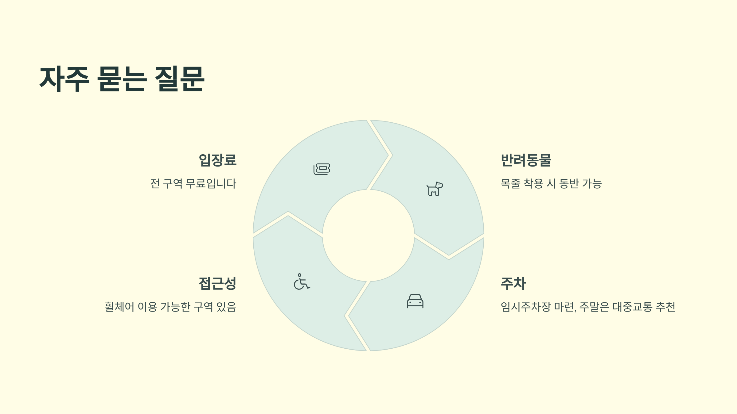 창녕에서 즐기는 2025 낙동강유채축제, 봄을 걷다