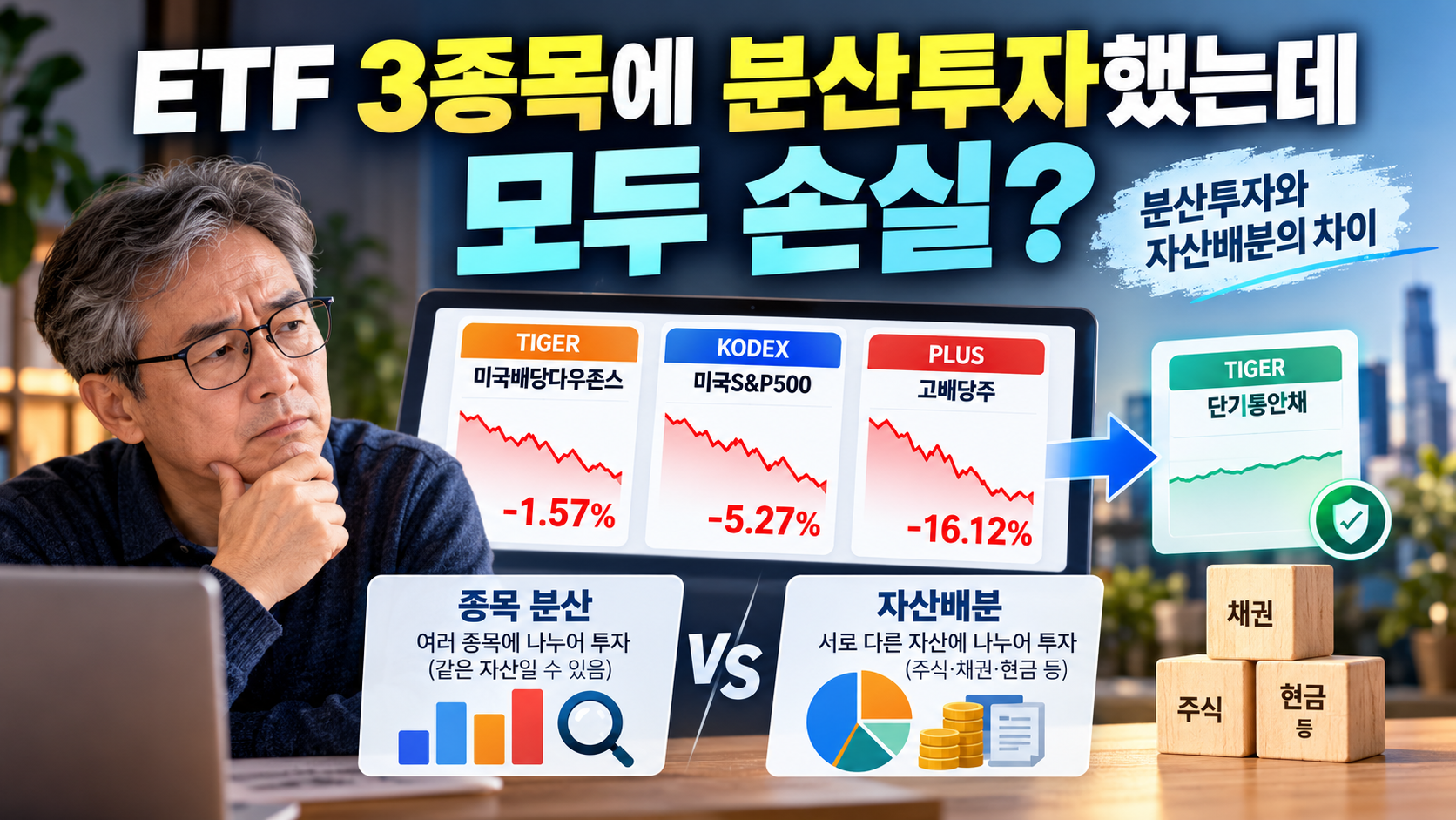 ETF 3종목 분산투자 손실률 비교와 자산배분의 차이. TIGER 미국배당다우존스 -1.57%, KODEX 미국S&amp;P500 -5.27%, PLUS 고배당주 -16.12%를 보여주고, 주식&middot;채권&middot;현금으로 자산을 나누는 방법을 설명하는 이미지