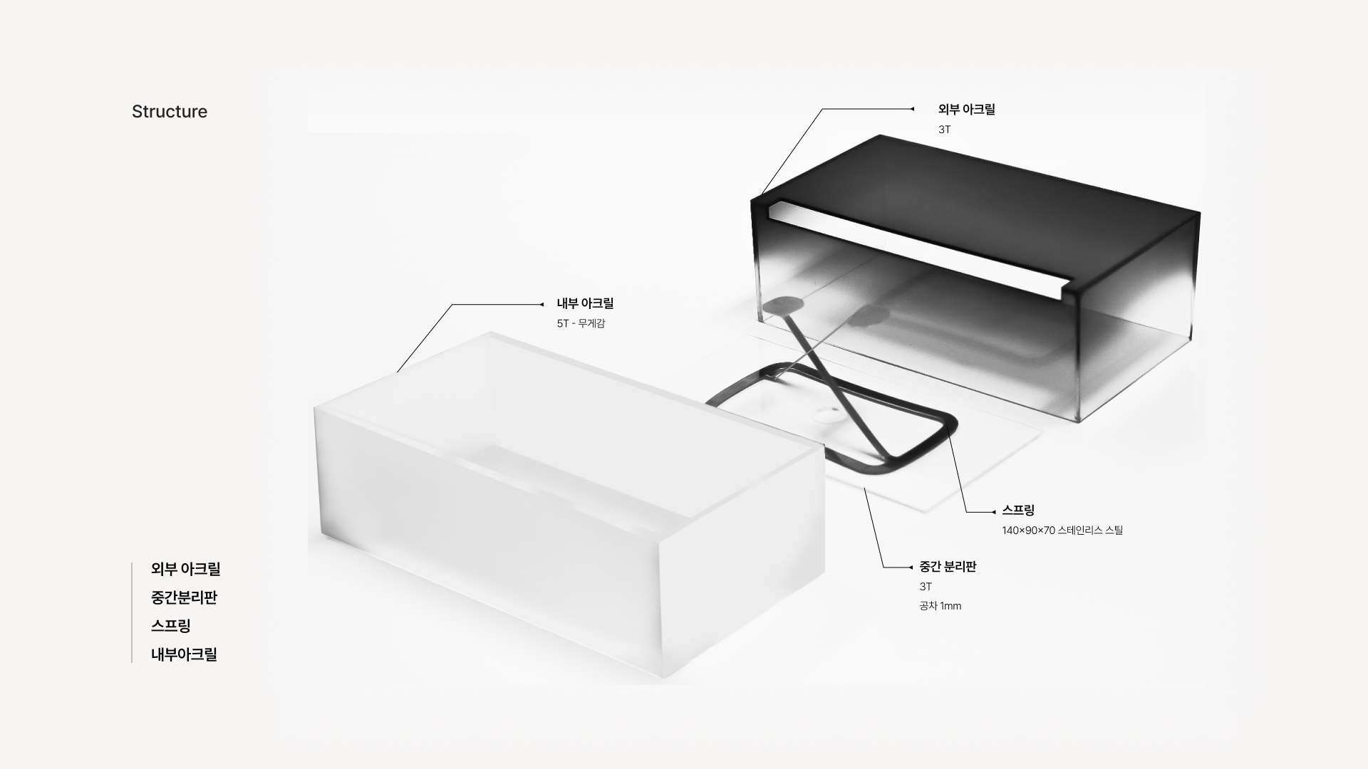 티슈케이스 분해 구조 사진