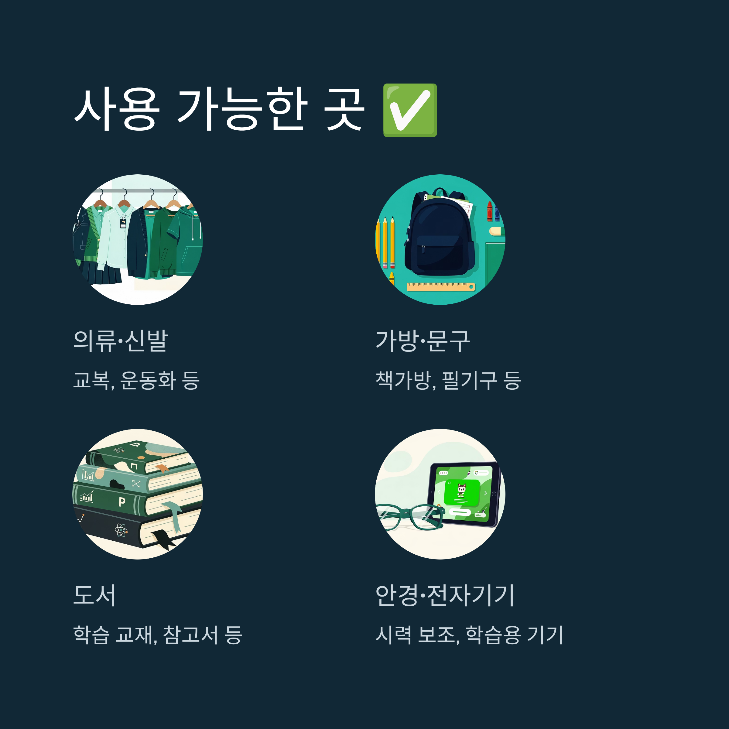 초등학교 입학지원금