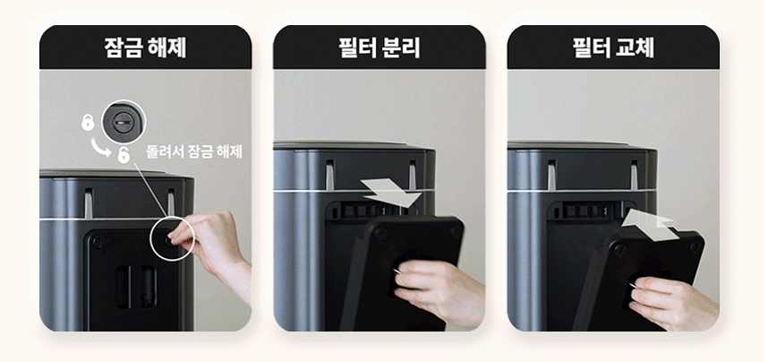 린클 음식물처리기 단점 냄새 가격 필터 A/S