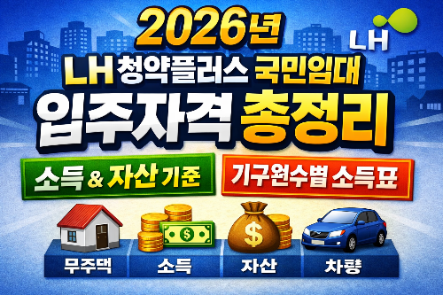 2026년 LH청약플러스 국민임대 입주자격