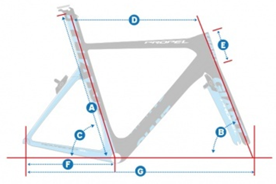 자전거 사이즈 재기