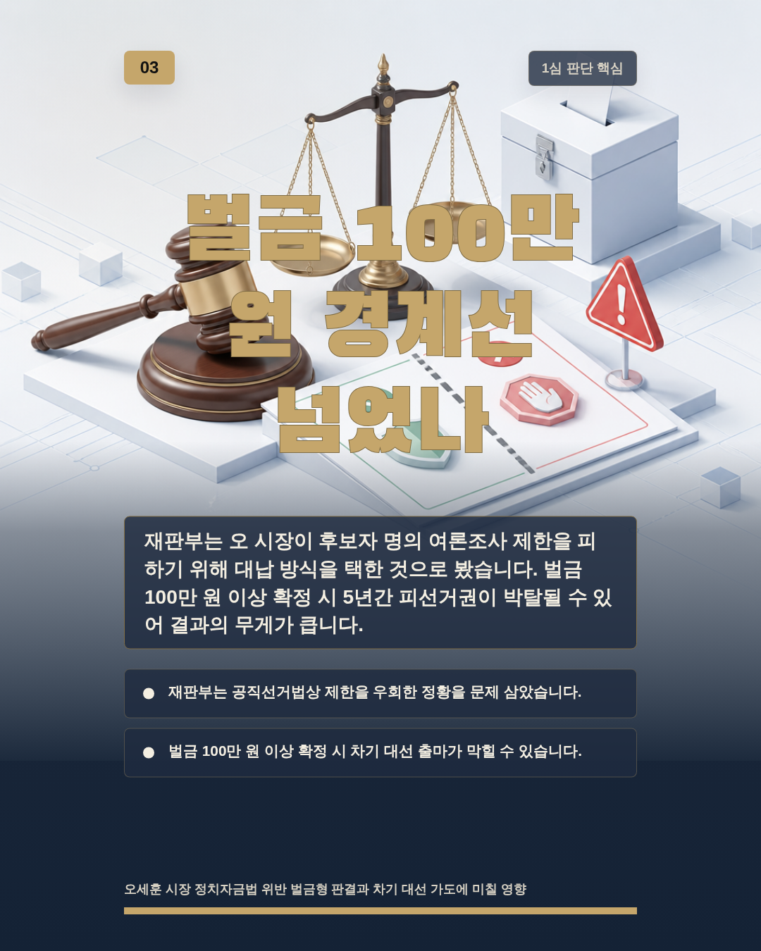 벌금 100만 원 경계선 넘었나