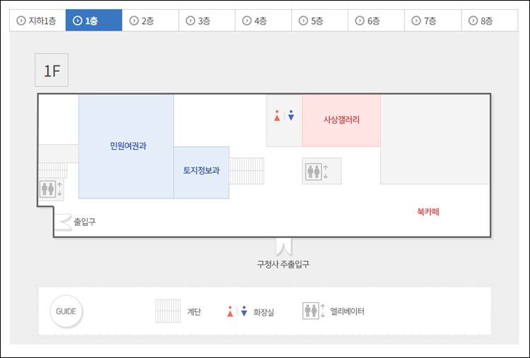 사상구청-홈페이지
