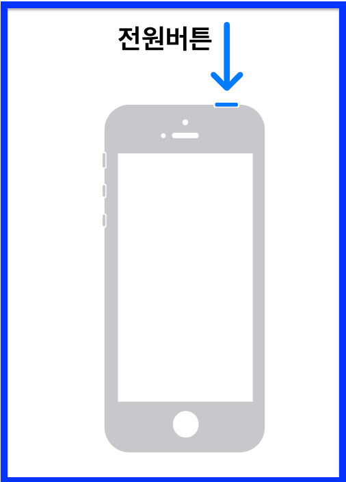 3. 아이폰 SE 또는 5 이전 모델