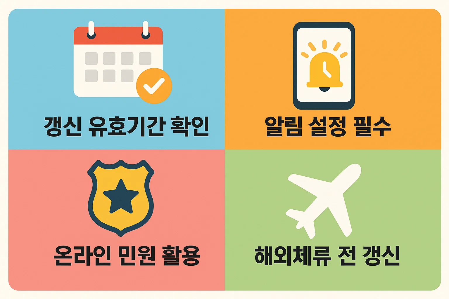 운전면허증 갱신기간 초과를 예방하기 위한 알림 설정과 관리 팁을 정리한 인포그래픽. 갱신 유효기간 확인, 온라인 민원 활용, 해외 체류 전 갱신 등 실질적인 예방 전략을 시각화한 이미지.