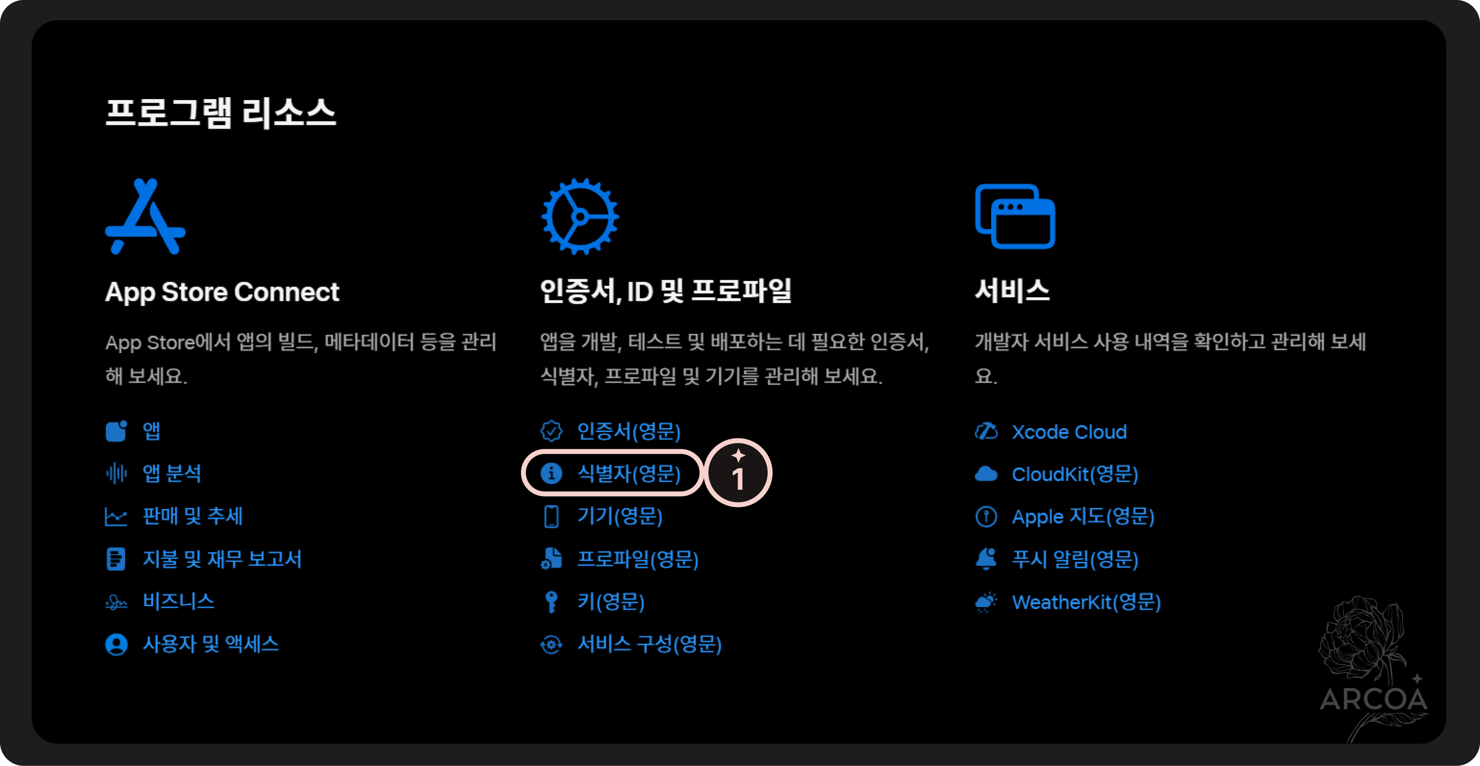 그림 1. Apple Developer의 프로그램 리소스 섹션 화면