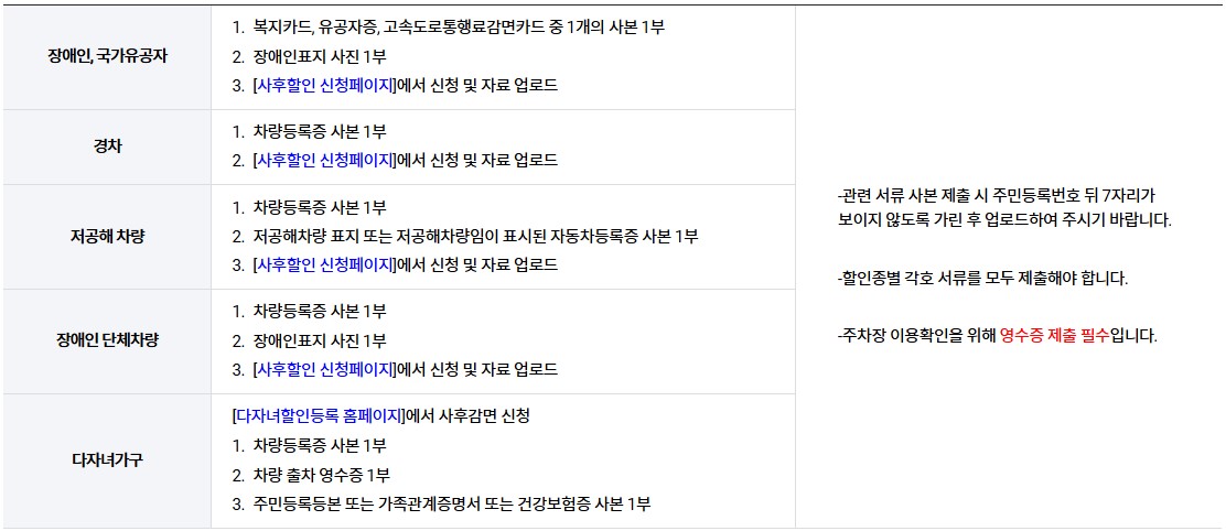 원주(횡성)공항 사후할인의 인정