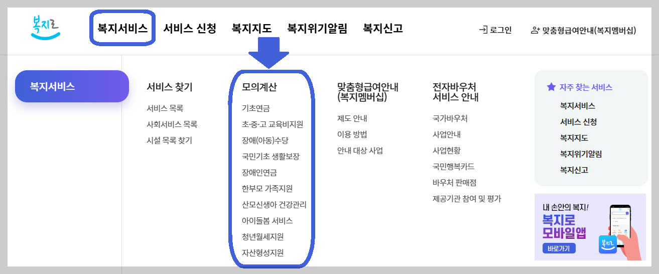 생계급여 수급자격! 내 소득으로 받을 수 있을까? 2026년 기준 계산법!!