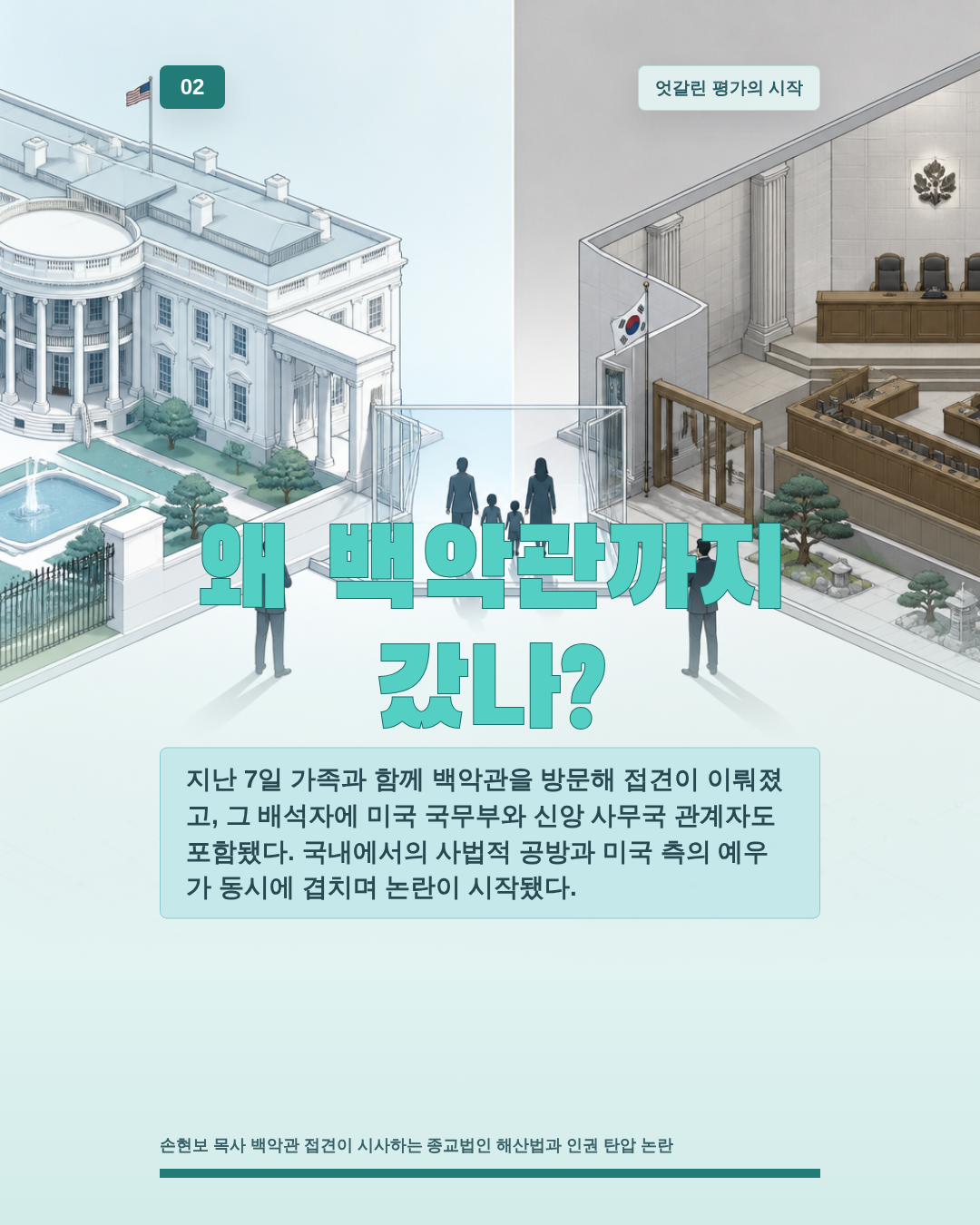 왜 백악관까지 갔나?