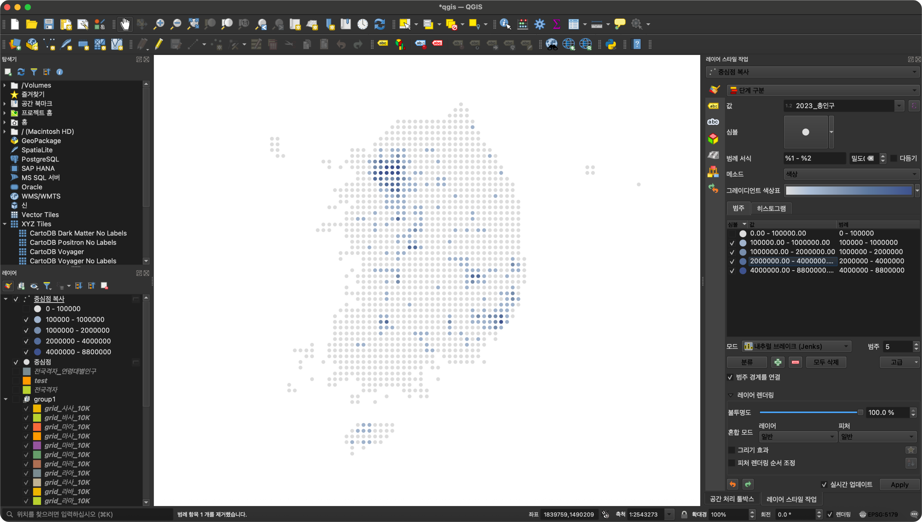 스타일까지 입힌 모습