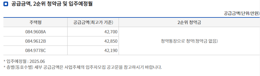 유보라 천안 두정역 - 분양가