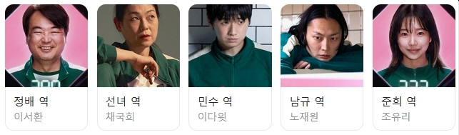 《오징어 게임》 시즌3 출연진, 공개일, 줄거리