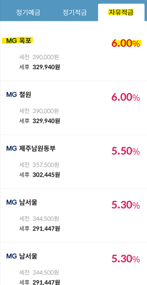 은행 적금 순위