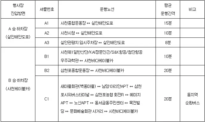 셔틀 버스