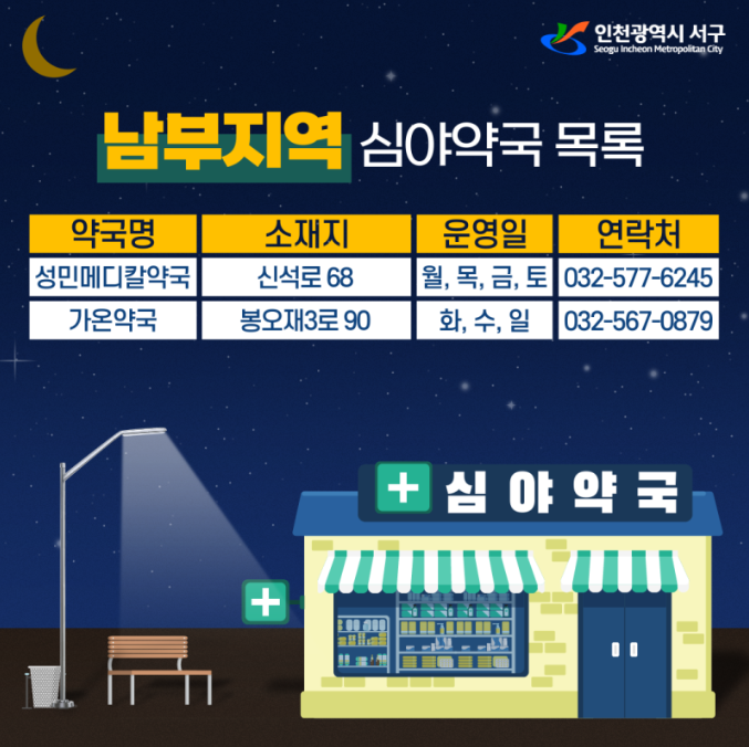 석남-가정-심야약국