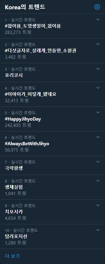 나를 위한 트렌드 끄기