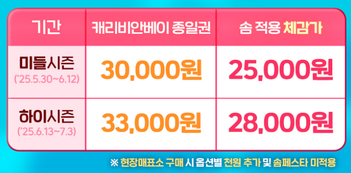 캐리비안 베이 학생 우대 할인