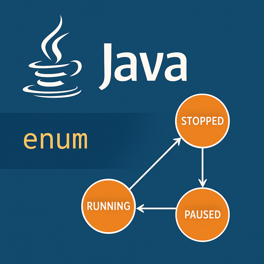Java Enum complete guide with state machine and strategy pattern examples