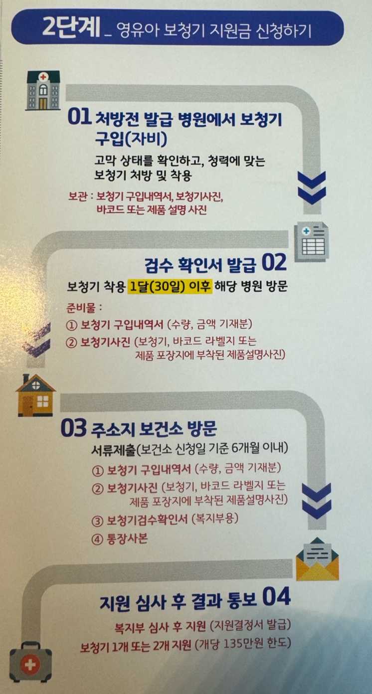 2단계 - 영유아 보청기 지원금 신청하기
