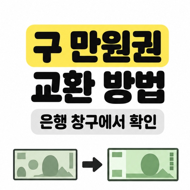 구 만원권 교환 방법 제목과 은행 창구에서 확인이라는 문구 아래 두 지폐를 교환 화살표로 연결한 대표 이미지