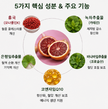 모로오렌지-효능-섭취방법-다이어트-효과-부작용