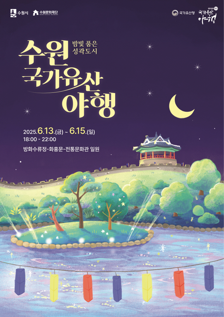 2025 수원 국가유산 야행 개최!