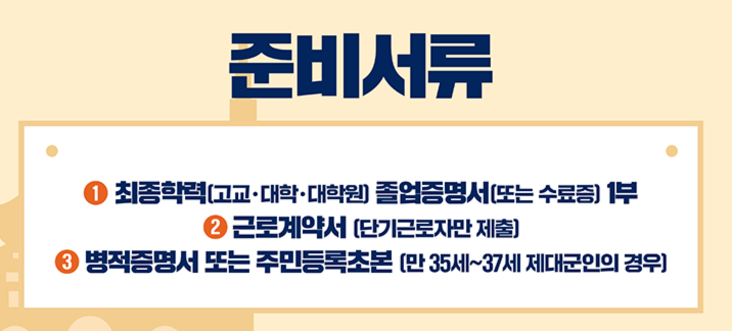 서울시 청년수당 신청 방법 및 지원 대상, 300만 원 지급 조건
